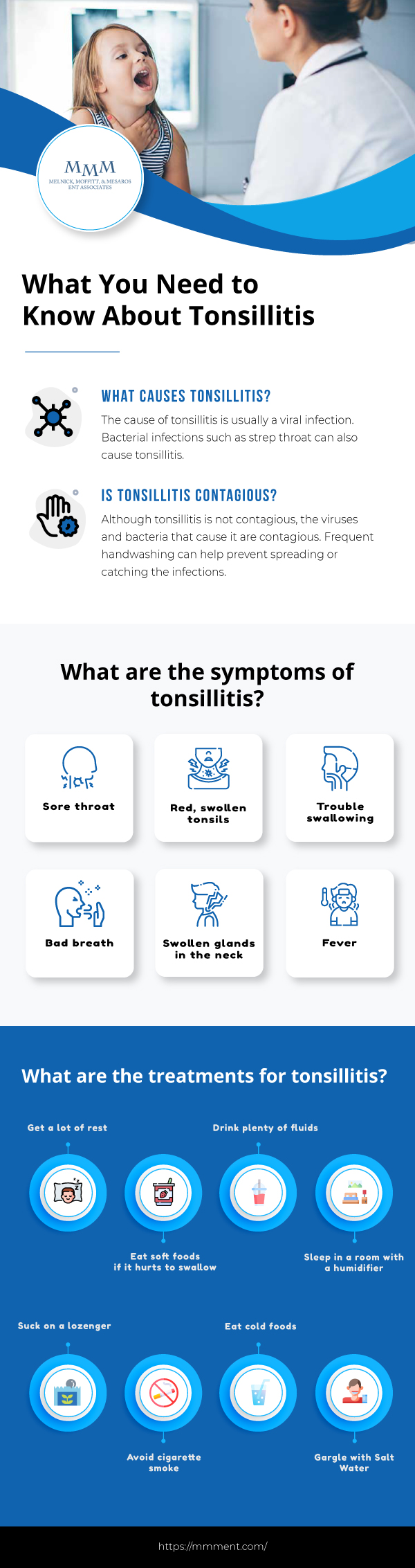 Info Tonsilitis